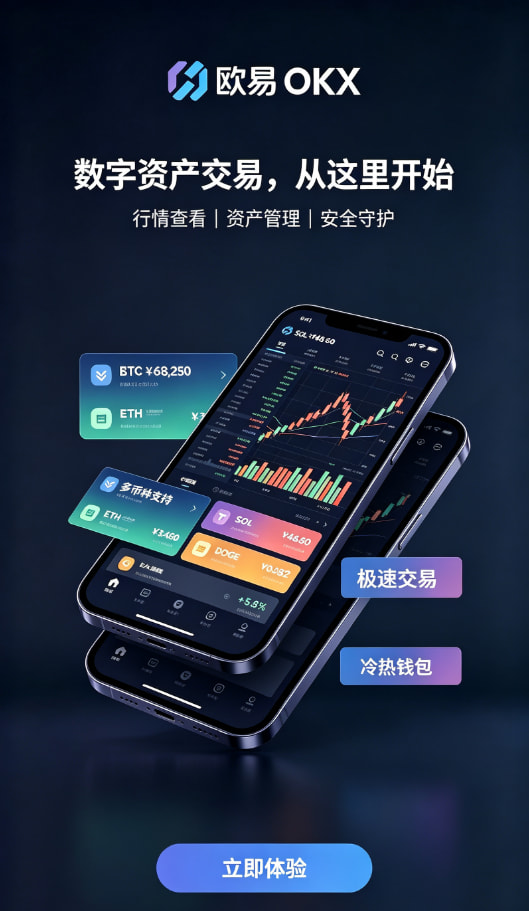 欧交易所app下载安卓行情工具功能展示
